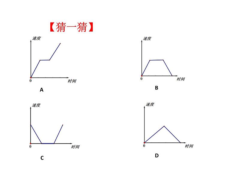 《折线型图象表示的变量间关系》PPT课件2-七年级下册数学北师大版04