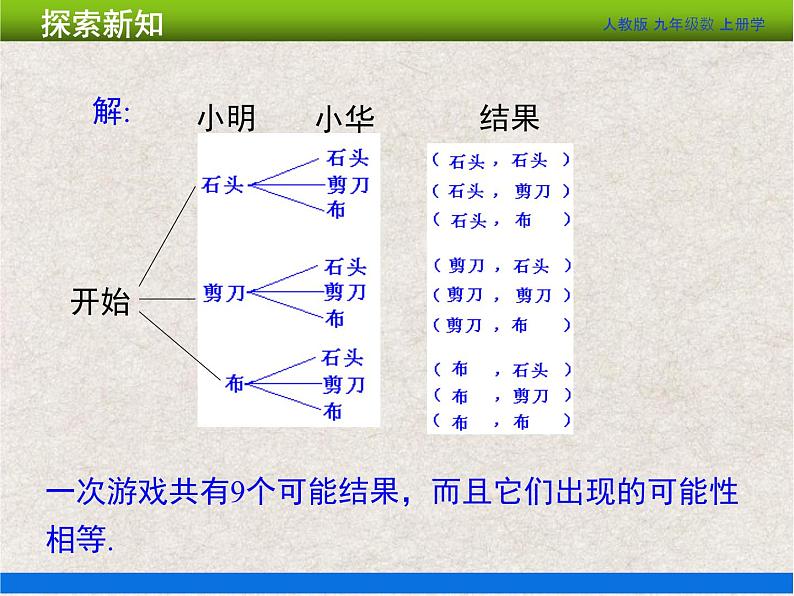 人教版初中数学九年级上册25.2第2课时《画树状图求概率》课件+教案+同步作业（含教学反思）08