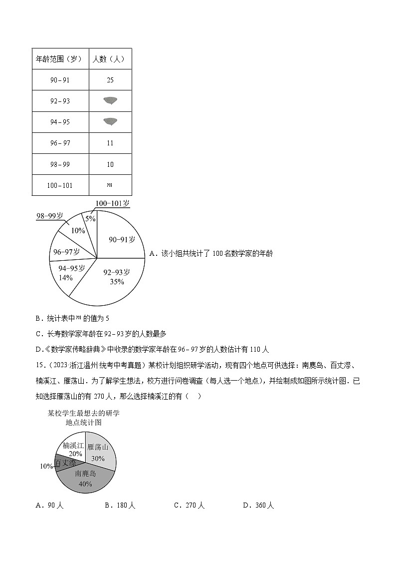 2023-2024年中考专题26 数据的收集整理、描述与分析（共60题）（原卷版+解析卷）03