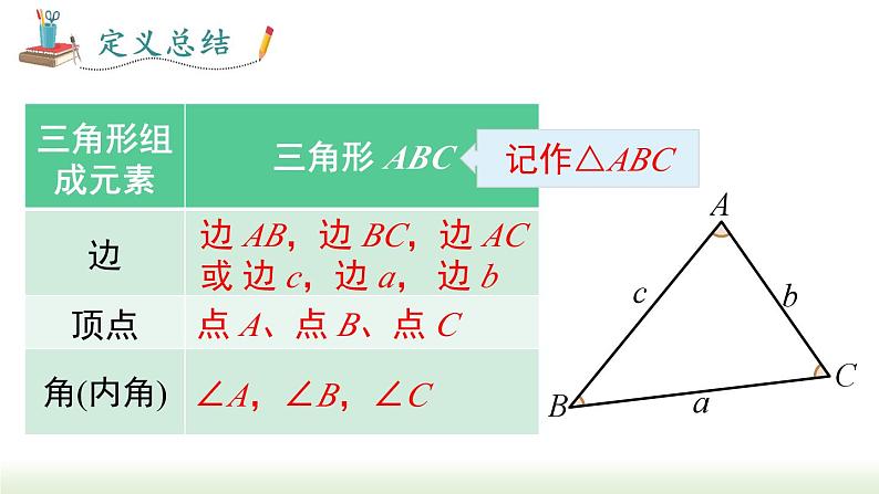 人教版八年级数学上册课件 11.1.1 三角形的边第6页