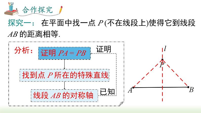 13.1.2 第1课时 线段的垂直平分线的性质与判定第5页