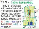 人教版八年级数学上册课件 13.2 第2课时 用坐标表示轴对称