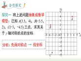 人教版八年级数学上册课件 13.2 第2课时 用坐标表示轴对称