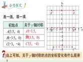 人教版八年级数学上册课件 13.2 第2课时 用坐标表示轴对称