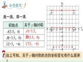 人教版八年級數(shù)學(xué)上冊課件 13.2 第2課時 用坐標(biāo)表示軸對稱