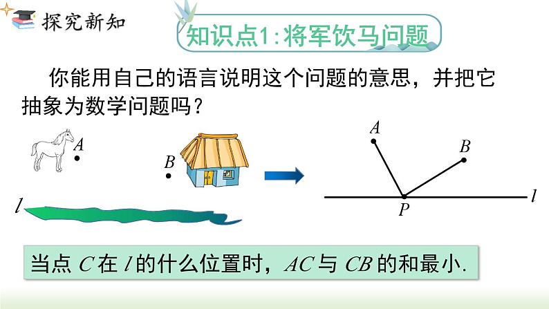 人教版八年级数学上册课件 13.4 课题学习 最短路径问题第3页