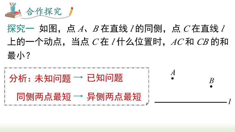 人教版八年级数学上册课件 13.4 课题学习 最短路径问题第4页