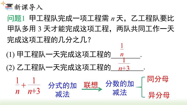 人教版八年级数学上册课件 15.2.2 第1课时  分式的加减第2页