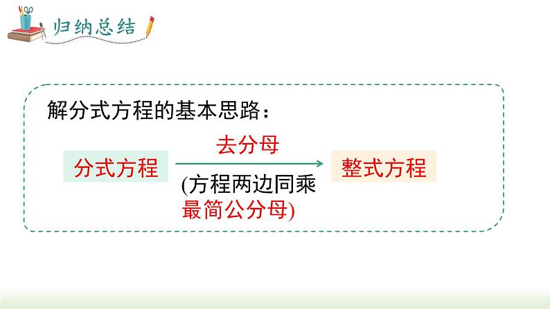 人教版八年级数学上册课件 15.3 第1课时  分式方程及其解法第8页