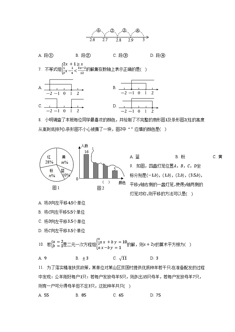 2022-2023学年山东省临沂市罗庄区七年级（下）期末数学试卷（含解析）第2页