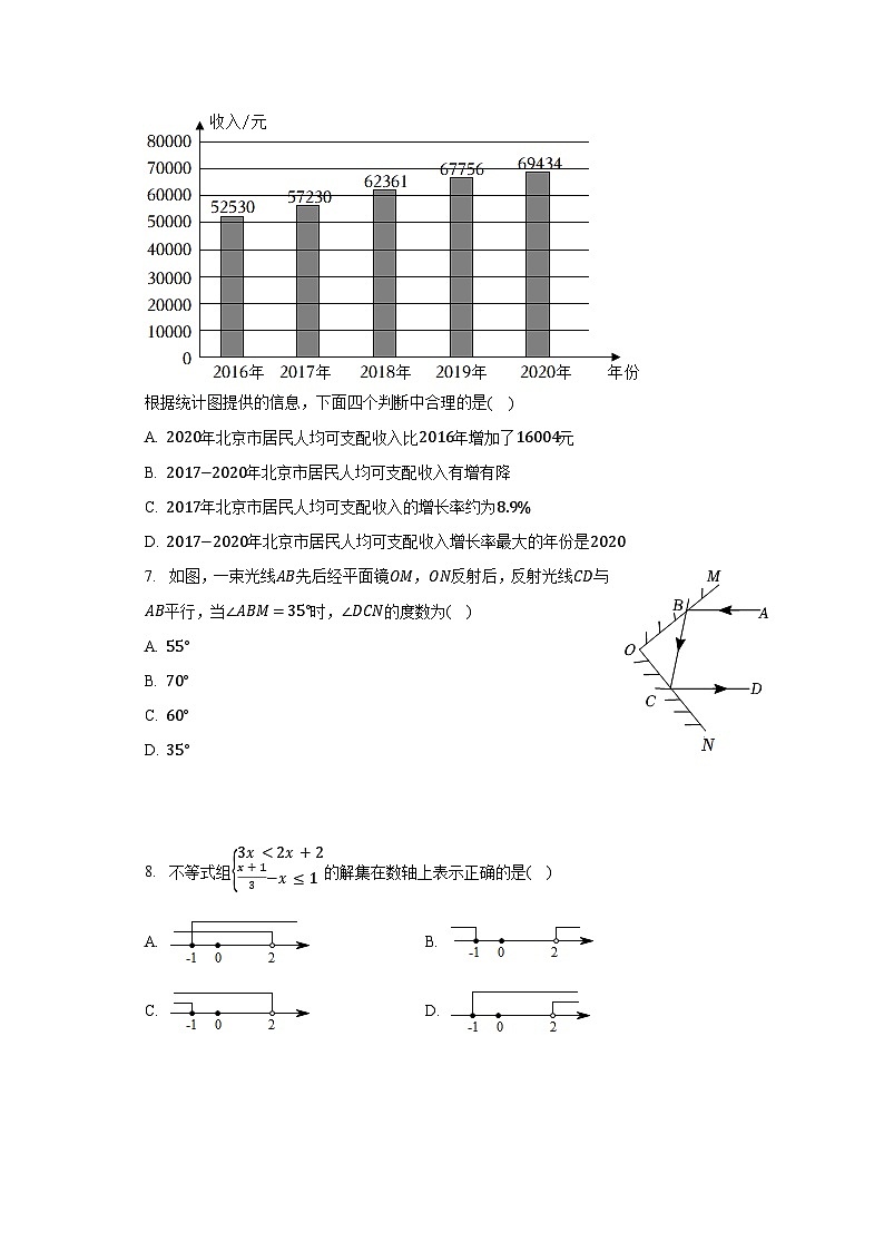2023-2024学年四川省绵阳市涪城区八年级（上）开学数学试卷（含解析）02