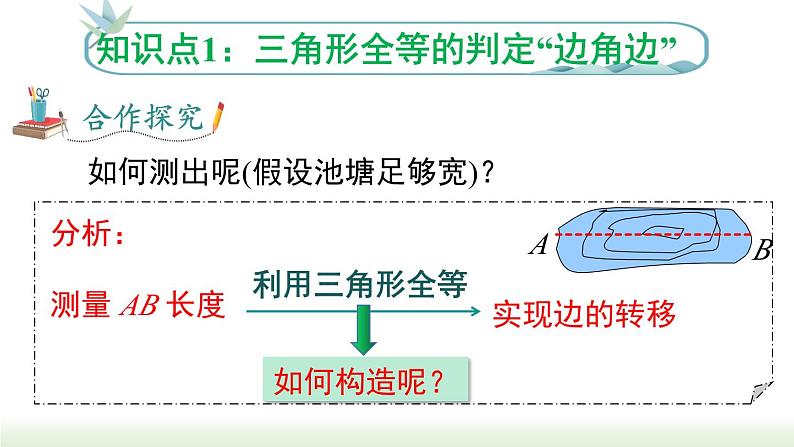 人教版八年级数学上册课件 12.2 第2课时 “边角边”03