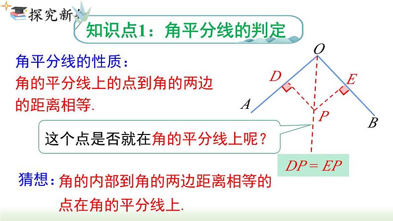 人教版八年级数学上册课件 12.3 第2课时  角平分线的判定第3页