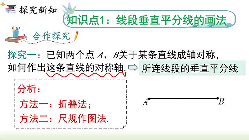 人教版八年级数学上册课件 13.1.2 第2课时 线段的垂直平分线的有关作图03