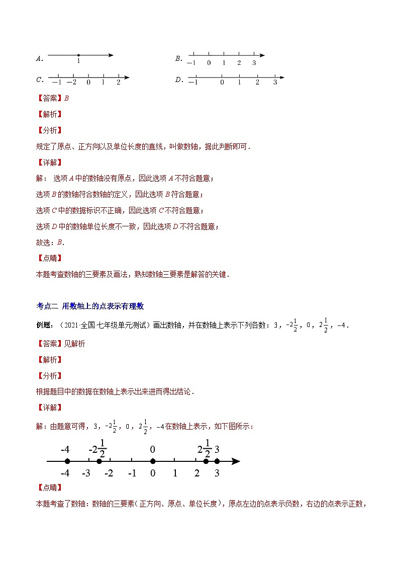 七年级数学上册专题02 数轴、相反数、绝对值(解析版)（重点突围）-【学霸满分】2022-2023学年七年级数学上册重难点专题提优训练（人教版）第2页