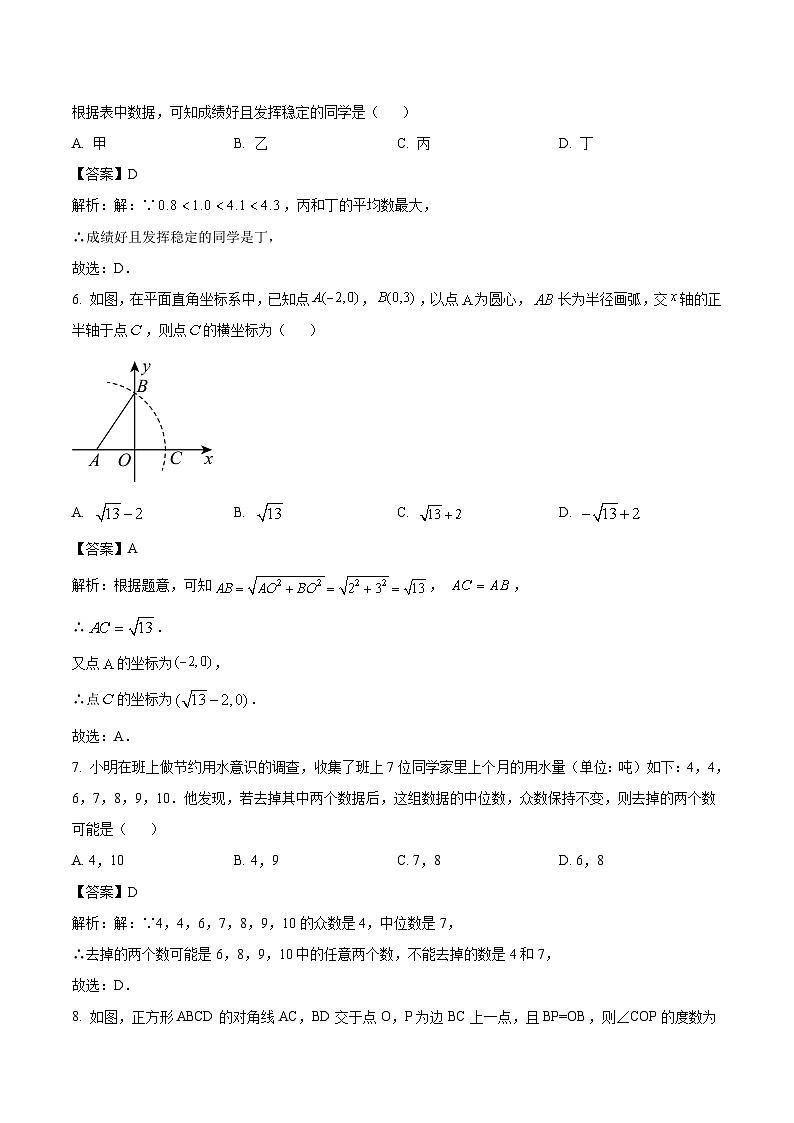 山西省大同市2022-2023学年八年级下学期期末教学质量抽样监测数学试卷(含解析)03