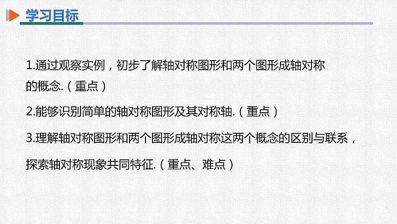 13.1.1 轴对称 人教版八年级数学上册精选课件第2页