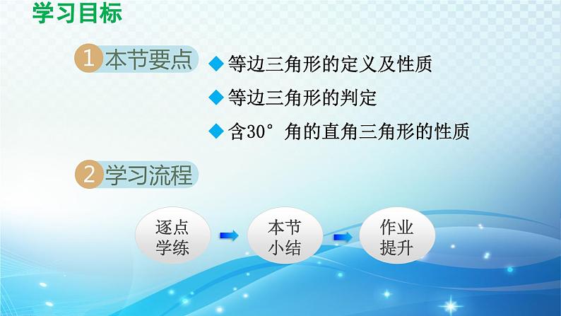 13.3.2 等边三角形 人教版八年级数学上册导学课件第2页