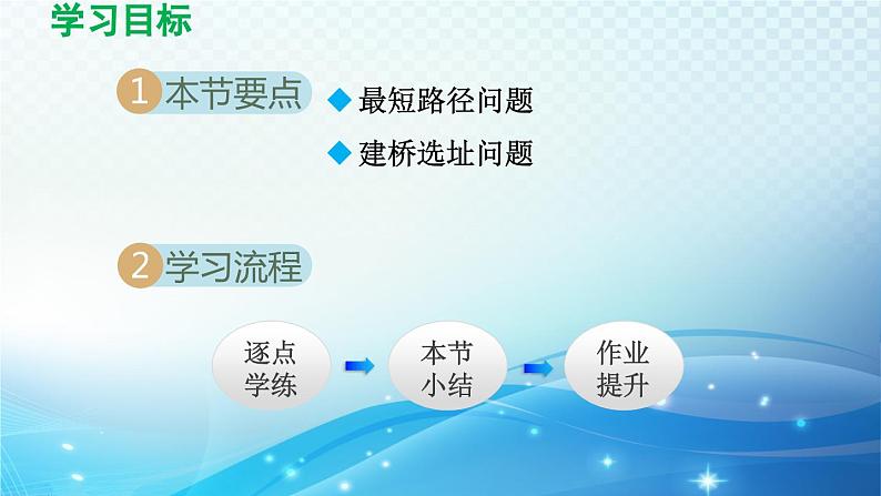 13.4 课题学习-最短路径问题 人教版八年级数学上册导学课件02