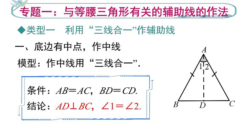 第13章《轴对称》专题复习 人教版八年级数学上册课件第3页