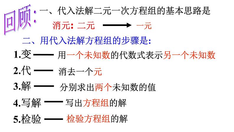 《加减法解二元一次方程组》PPT课件1-八年级上册数学北师大版第2页