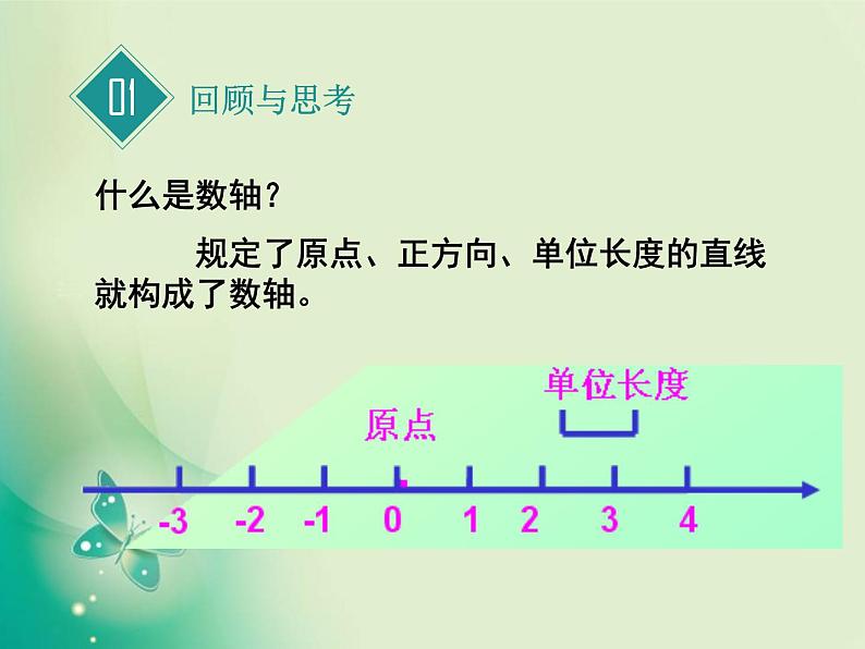 《平面直角坐标系中特殊点的横、纵坐标关系》PPT课件2-八年级上册数学北师大版第2页