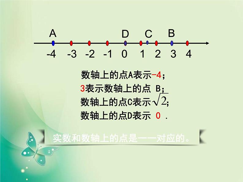 《平面直角坐标系中特殊点的横、纵坐标关系》PPT课件2-八年级上册数学北师大版第3页