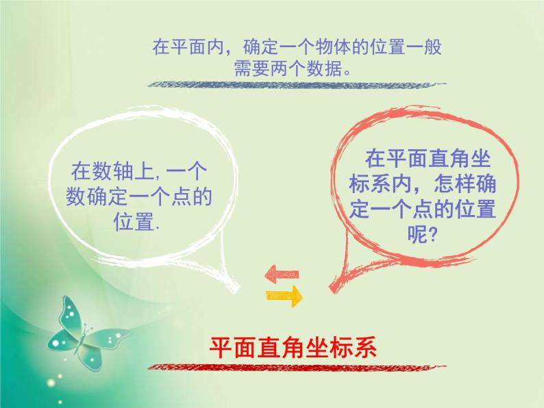 《平面直角坐标系中特殊点的横、纵坐标关系》PPT课件2-八年级上册数学北师大版04