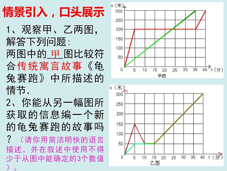 《利用两个一次函数的图象解决问题》PPT课件3-八年级上册数学北师大版第2页