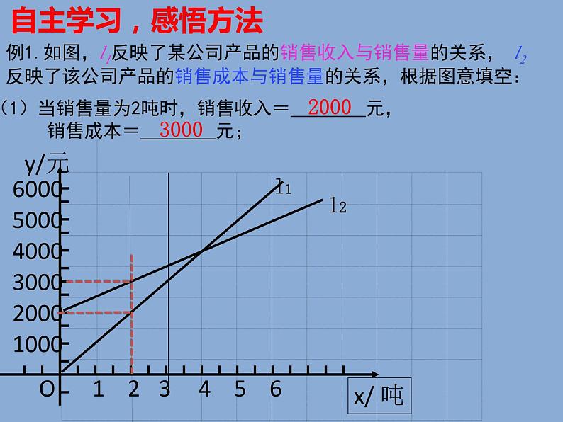 《利用两个一次函数的图象解决问题》PPT课件3-八年级上册数学北师大版第4页