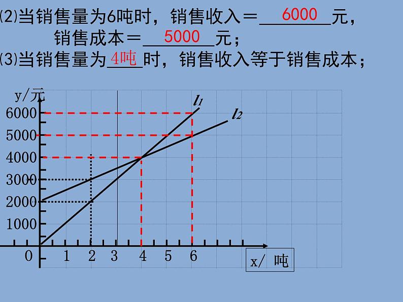 《利用两个一次函数的图象解决问题》PPT课件3-八年级上册数学北师大版第5页