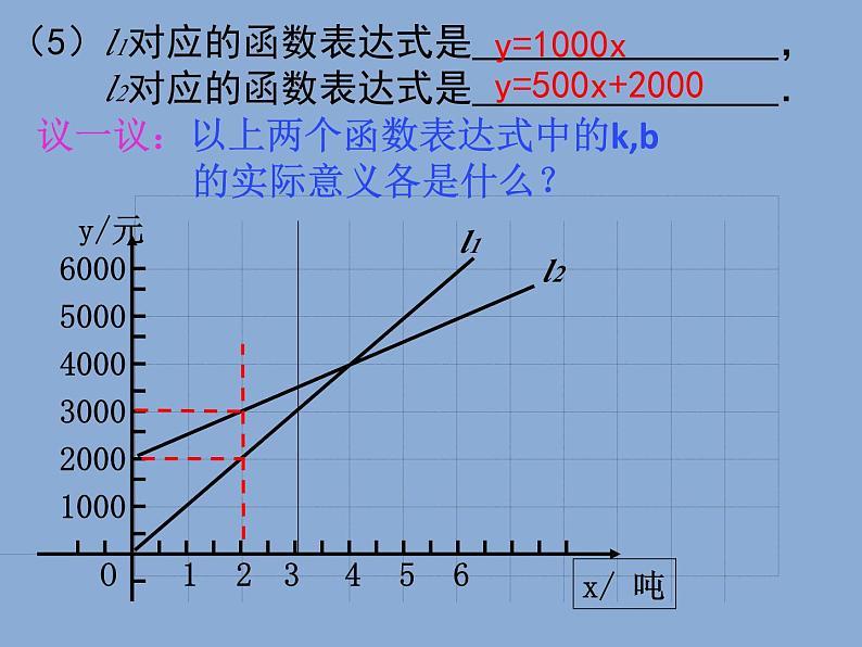 《利用两个一次函数的图象解决问题》PPT课件3-八年级上册数学北师大版第8页