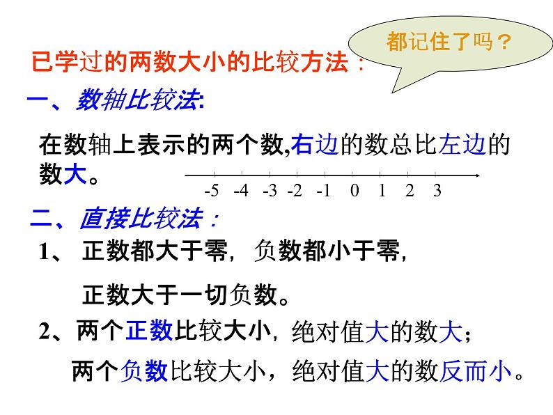 9《阅读与思考 用求差法比较大小》PPT课件2-七年级下册数学人教版第4页