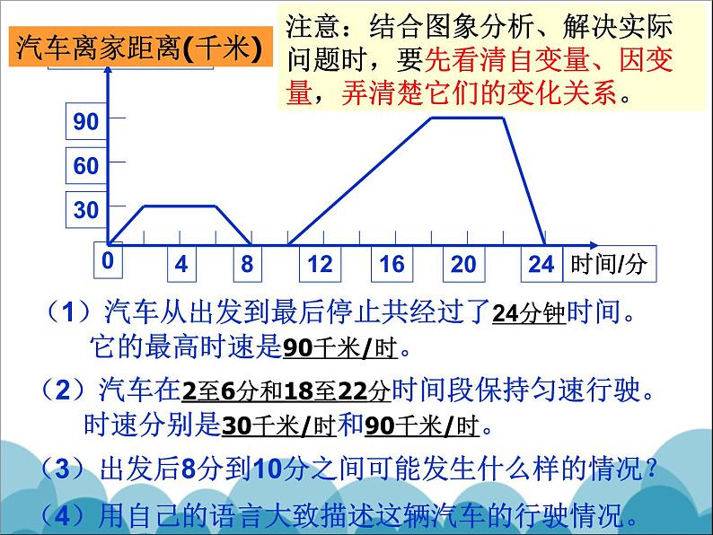 《折线型图象表示的变量间关系》PPT课件1-七年级下册数学北师大版05