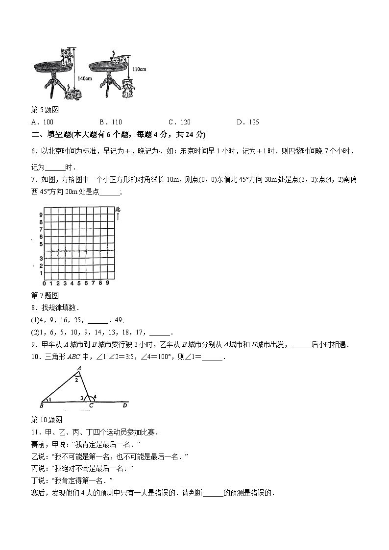 云南省昆明市第一中学西山学校2023-2024学年七年级上学期入学考试数学试题02