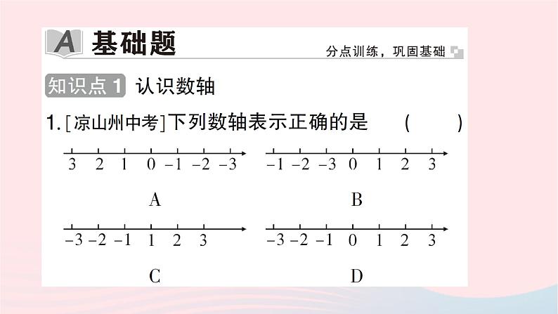 2023七年级数学上册第二章有理数及其运算2数轴作业课件新版北师大版第2页