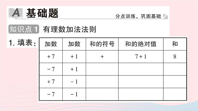 2023七年级数学上册第二章有理数及其运算4有理数的加法第一课时有理数加法法则作业课件新版北师大版02