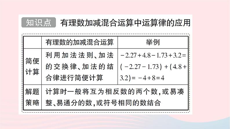 2023七年级数学上册第二章有理数及其运算6有理数的加减混合运算第二课时有理数加减混合运算中运算律的应用知识点过关练作业课件新版北师大版02