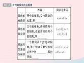 2023七年级数学上册第二章有理数及其运算7有理数的乘法第二课时有理数乘法的运算律知识点过关练作业课件新版北师大版