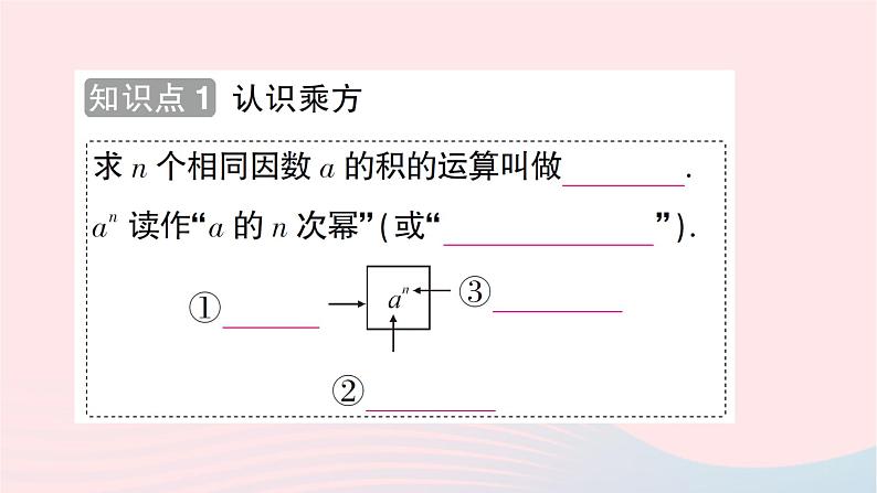 2023七年级数学上册第二章有理数及其运算9有理数的乘方第一课时乘方的意义知识点过关练作业课件新版北师大版第2页