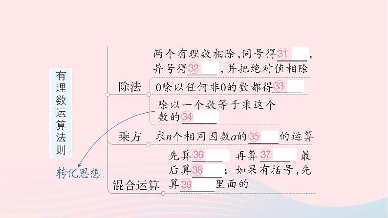 2023七年级数学上册第二章有理数及其运算本章归纳复习作业课件新版北师大版07