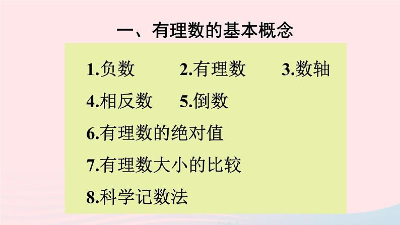 2023七年级数学上册第二章有理数及其运算章末复习上课课件新版北师大版02