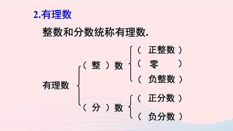 2023七年级数学上册第二章有理数及其运算章末复习上课课件新版北师大版04