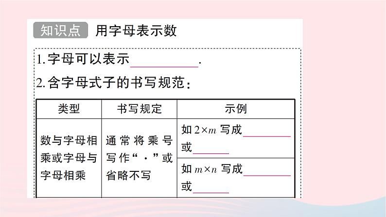 2023七年级数学上册第三章整式及其加减1字母表示数知识点过关练作业课件新版北师大版第2页