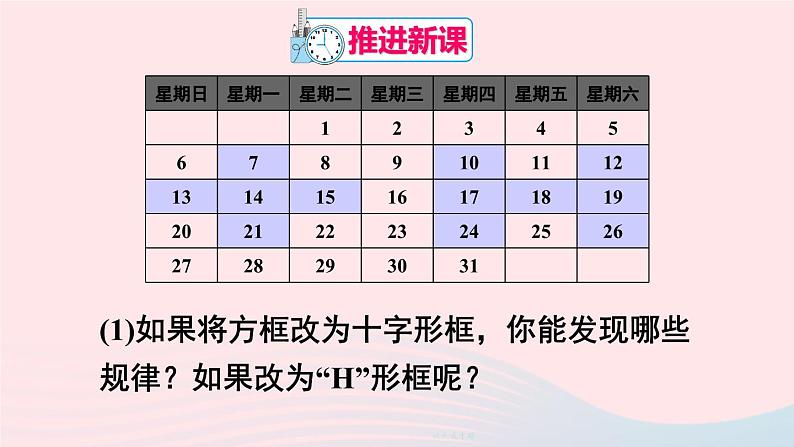 2023七年级数学上册第三章整式及其加减5探索与表达规律上课课件新版北师大版07