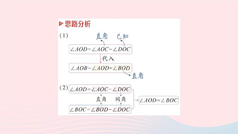 2023七年级数学上册第四章基本平面图形专题三角度的计算与探究作业课件新版北师大版03