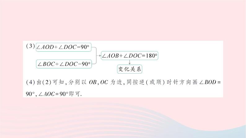 2023七年级数学上册第四章基本平面图形专题三角度的计算与探究作业课件新版北师大版04