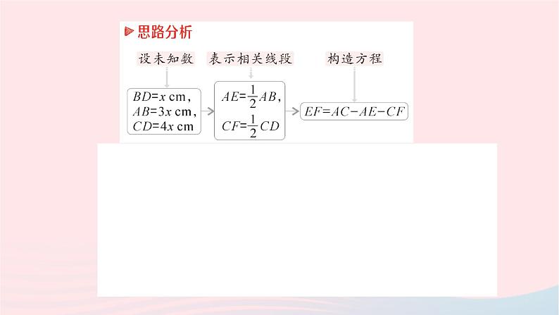 2023七年级数学上册第四章基本平面图形专题二线段计算中数学思想的运用作业课件新版北师大版第3页