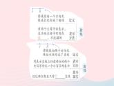 2023七年级数学上册第四章基本平面图形本章归纳复习作业课件新版北师大版