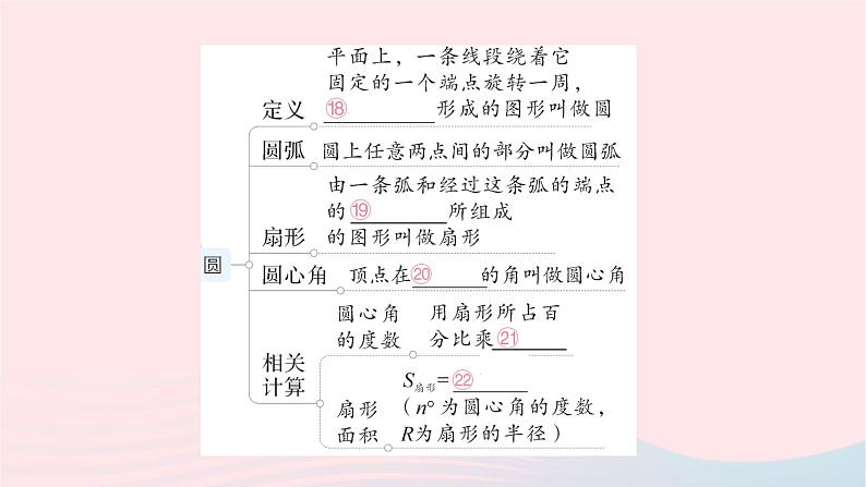 2023七年级数学上册第四章基本平面图形本章归纳复习作业课件新版北师大版第7页